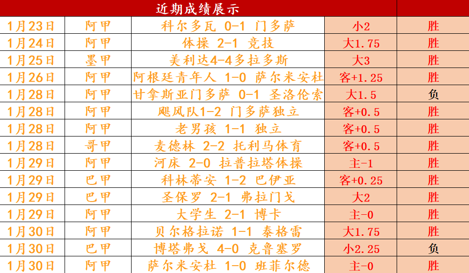 国足,把握时机,积极竞技,开云体育APP,体育博彩APP,在线博彩,下载安装,即时体育投注,直播赛事