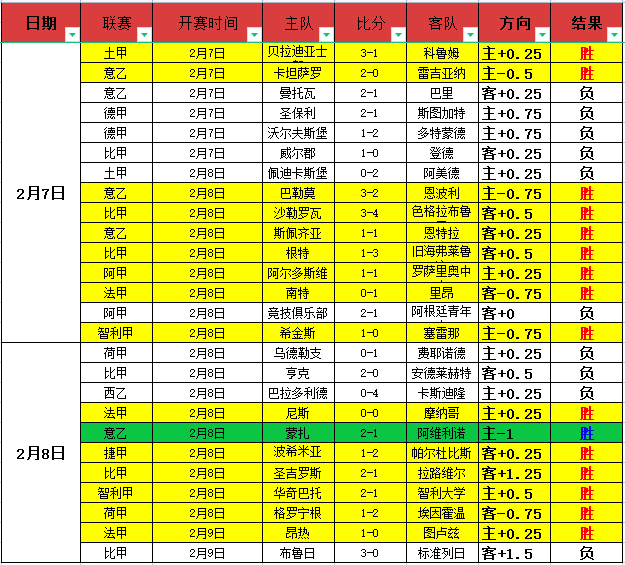 新加坡国门,桑尼受中国,球迷热烈支,开云体育APP,体育博彩APP,在线博彩,下载安装,即时体育投注,直播赛事