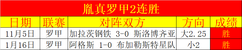 快船遭挫仍,坚定,三连败非绝,开云体育APP,体育博彩APP,在线博彩,下载安装,即时体育投注,直播赛事