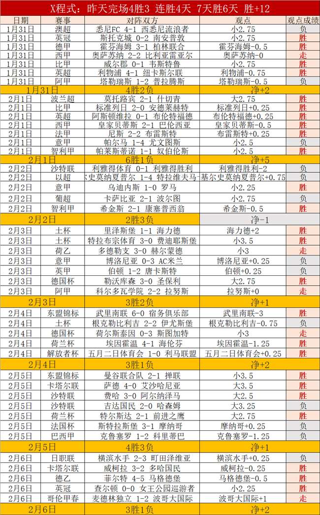 NBA,日季后赛,波特巅峰对,开云体育APP,体育博彩APP,在线博彩,下载安装,即时体育投注,直播赛事