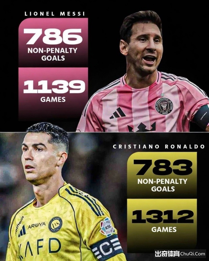 同龄际遇,克里斯蒂,科比,开云体育APP,体育博彩APP,在线博彩,下载安装,即时体育投注,直播赛事