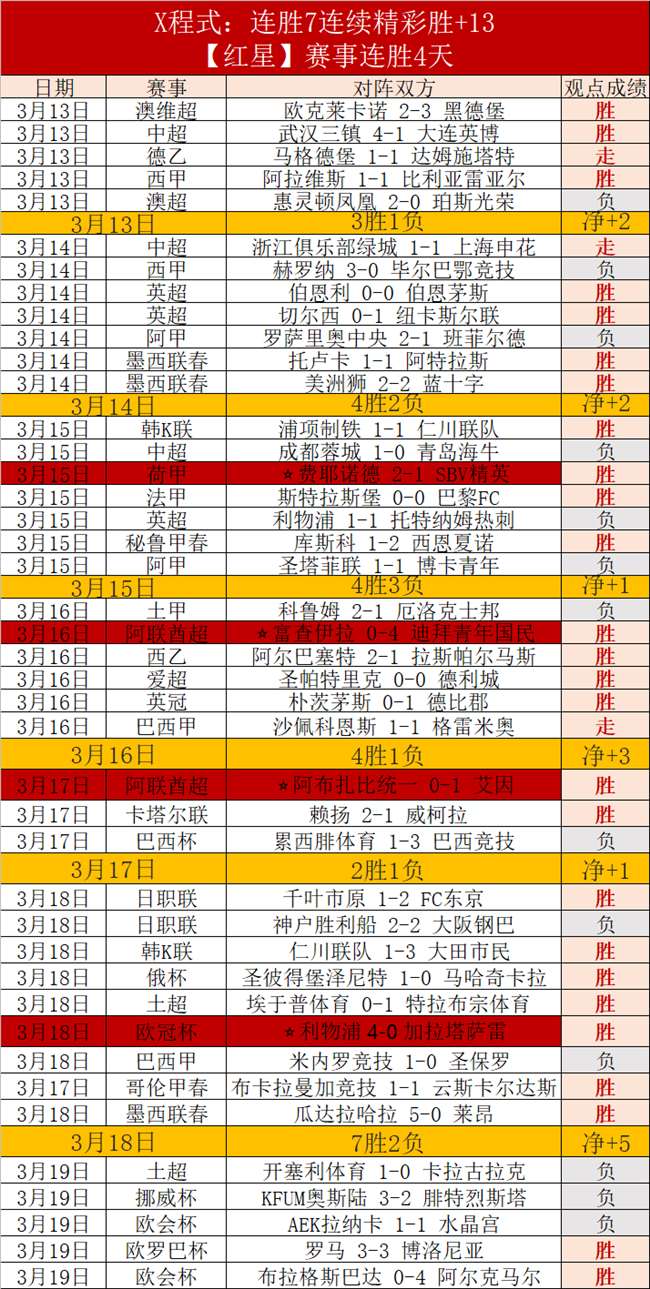 前田大然,不懈努力成,就进球辉煌,开云体育APP,体育博彩APP,在线博彩,下载安装,即时体育投注,直播赛事