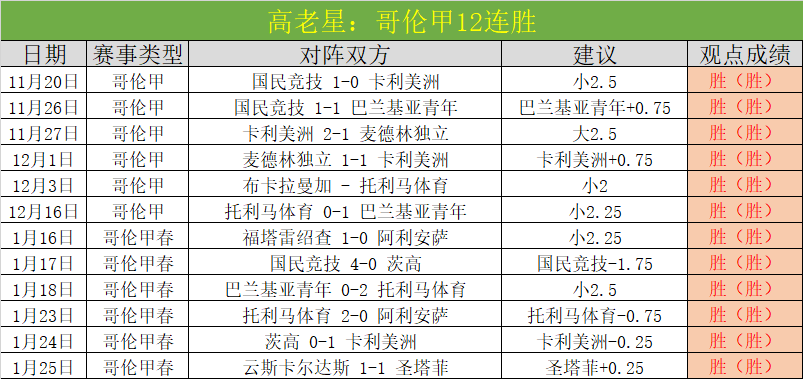 哈登,助球队惊险,赢球,开云体育APP,体育博彩APP,在线博彩,下载安装,即时体育投注,直播赛事