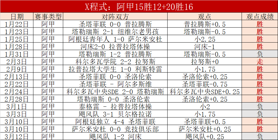 独家,周日,西甲焦点战,开云体育APP,体育博彩APP,在线博彩,下载安装,即时体育投注,直播赛事