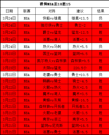 大乐透期号,专家推荐,保甲分析华,开云体育APP,体育博彩APP,在线博彩,下载安装,即时体育投注,直播赛事