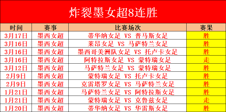田径赛场巅,峰时刻,失落鞋履,开云体育APP,体育博彩APP,在线博彩,下载安装,即时体育投注,直播赛事