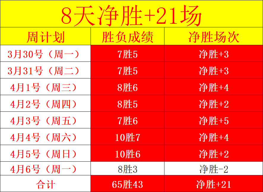 意甲焦点,佛罗伦萨,比萨,开云体育APP,体育博彩APP,在线博彩,下载安装,即时体育投注,直播赛事