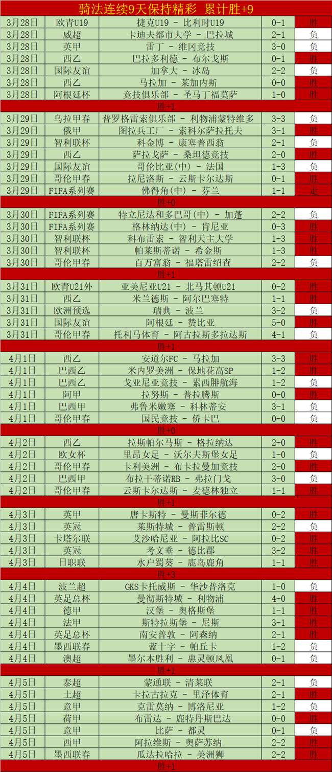 大乐透,期专家预测,三区定胆推,开云体育APP,体育博彩APP,在线博彩,下载安装,即时体育投注,直播赛事