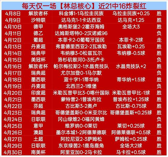 周六,葡超分析,法马利康对,开云体育APP,体育博彩APP,在线博彩,下载安装,即时体育投注,直播赛事