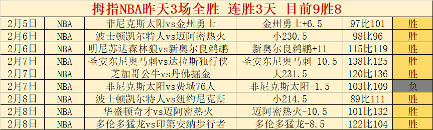 塞萨尔子,偏好后卫位,观父进球艰,开云体育APP,体育博彩APP,在线博彩,下载安装,即时体育投注,直播赛事