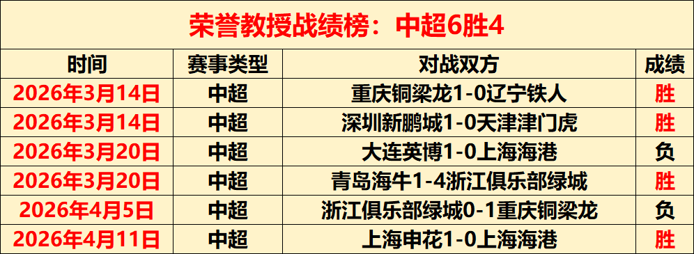 今日大乐透,期号专家质,合分析推荐,开云体育APP,体育博彩APP,在线博彩,下载安装,即时体育投注,直播赛事