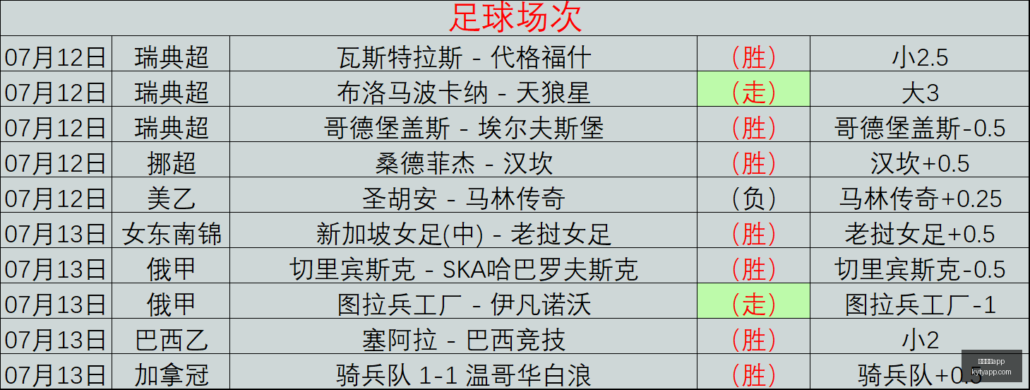 开云体育,开云体育app,开云体育APP,开云体育APP,体育博彩APP,在线博彩,下载安装,即时体育投注,直播赛事