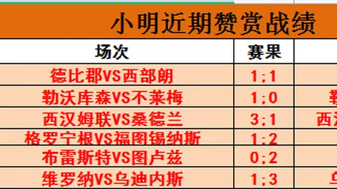 [图]爵士惨败掘金，约基奇三双威少新纪录，分差高达36分
