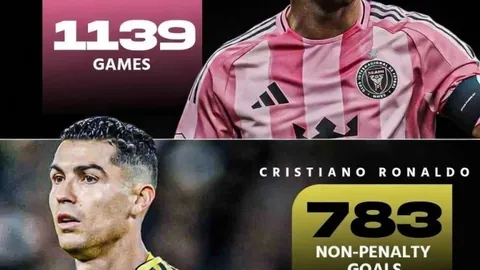 “同龄际遇：克里斯蒂、科比、东契奇，差距尽显无声间。”