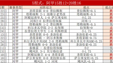 杨毅：日本队到，八村缺阵我国仍可保优势