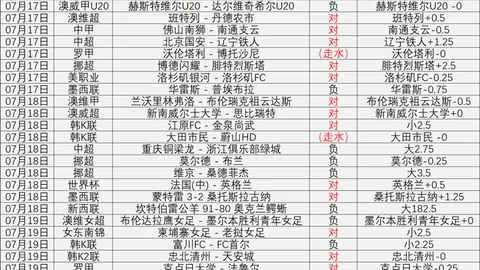 开云体育 105854